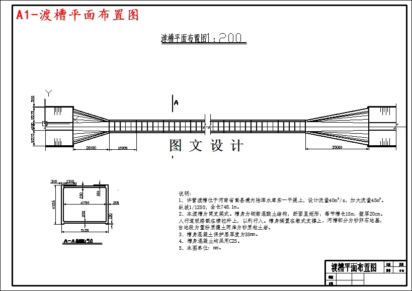 渡槽平面布置图