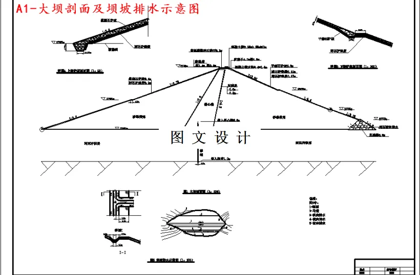 大坝剖面及坝坡排水示意图