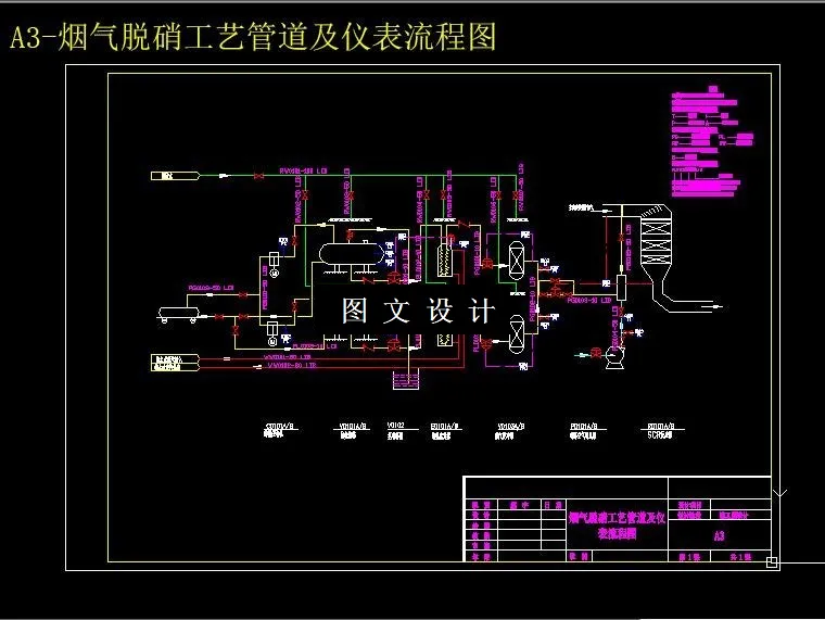 管道及仪表流程图