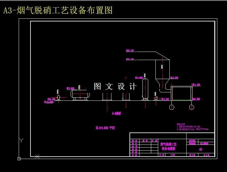 烟气脱硝工艺设备布置图