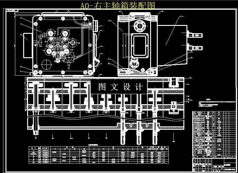 右主轴箱装配图