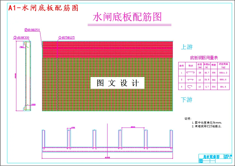 水闸底板配筋图