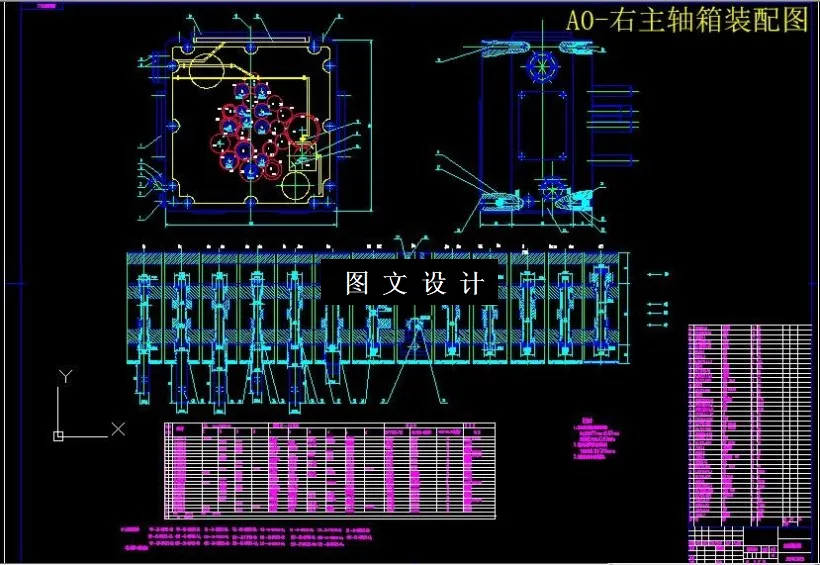右主轴箱装配图
