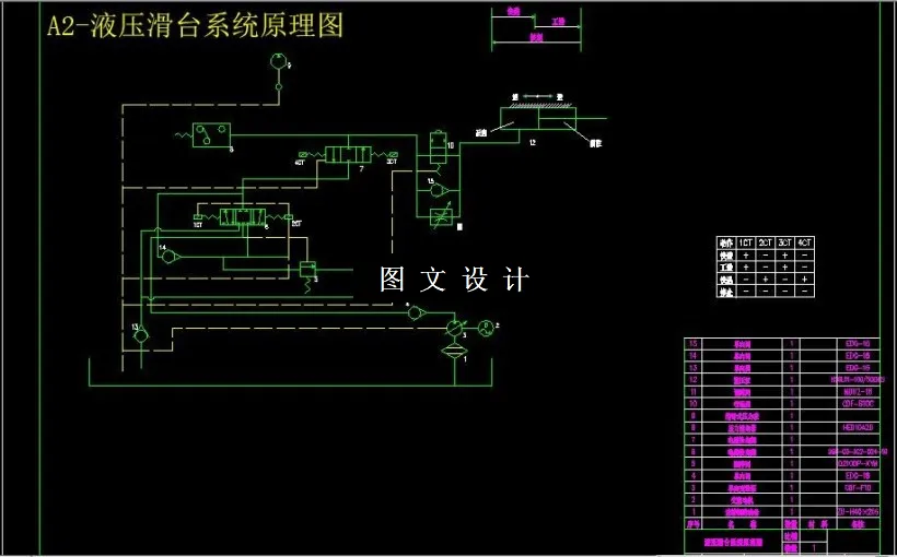 液压滑台系统原理图