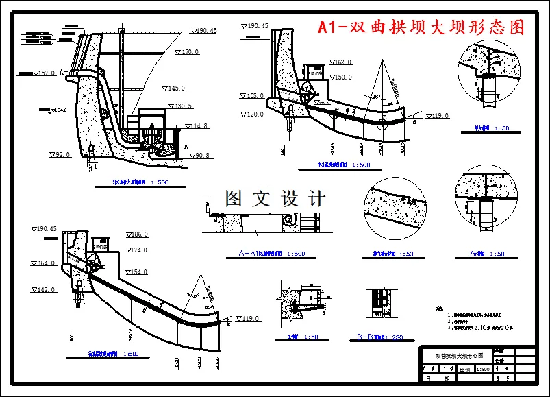 双曲拱坝大坝形态图