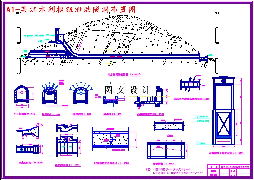 某江水利枢纽泄洪隧洞布置图