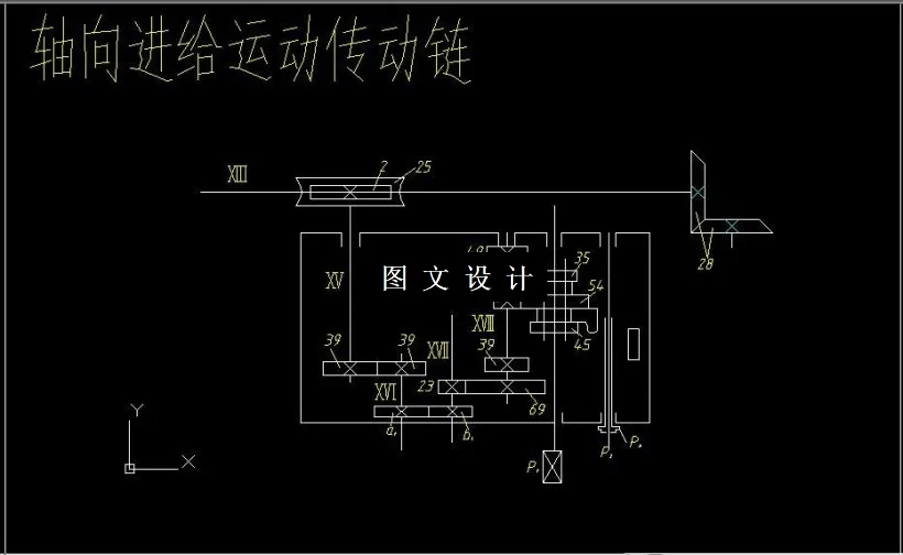 轴向进给运动传动链