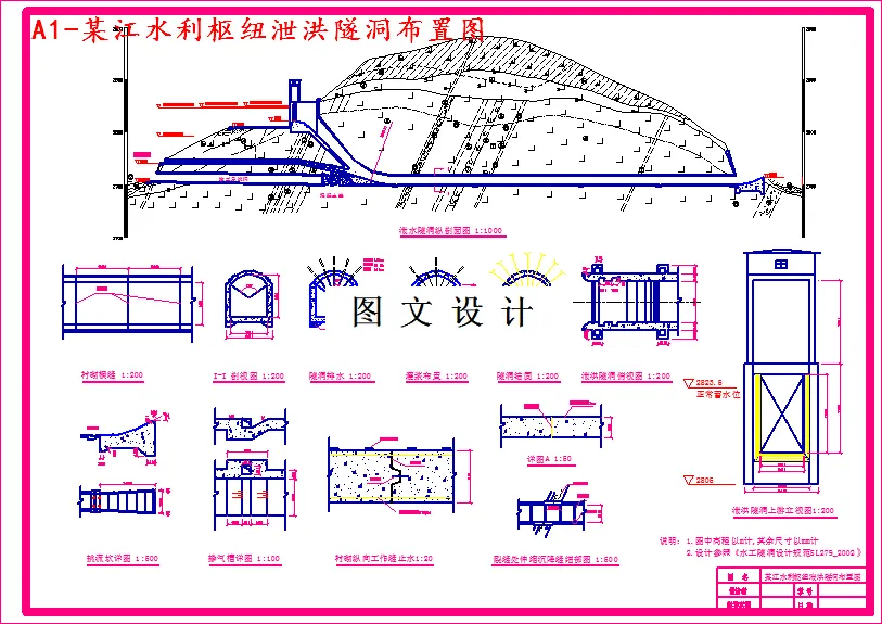 泄洪隧洞布置图