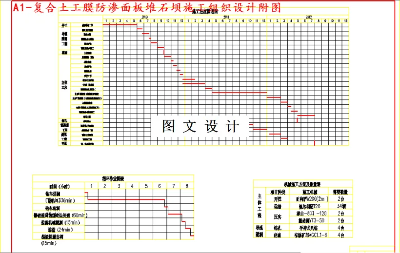 施工组织设计附图