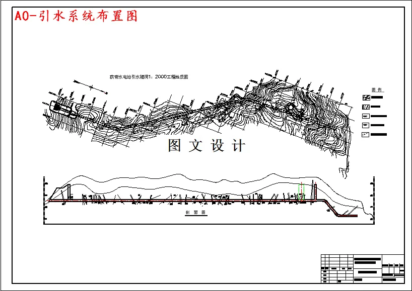 引水系统布置图