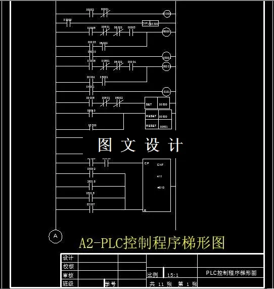 M6470-电焊条配料生产线PLC控制系统设计