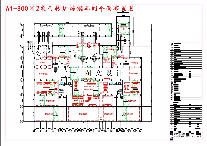 车间平面布置图