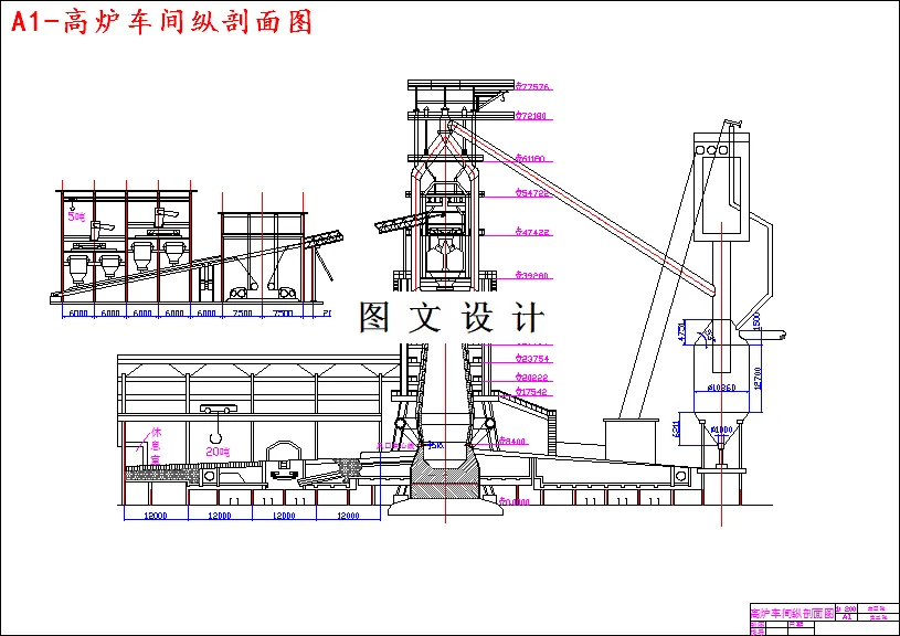 M3849-年产560万吨炼钢生铁的高炉车间设计