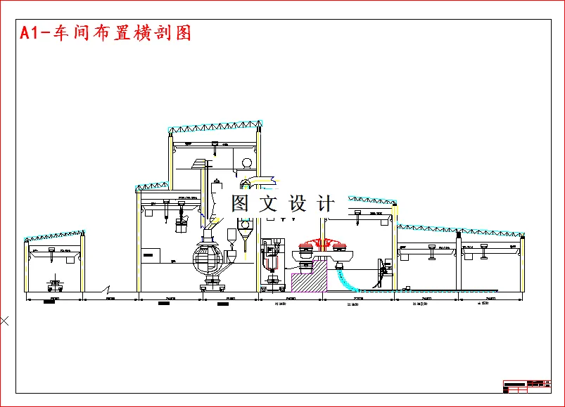 M3850-公称容量2×180t的氧气转炉炼钢车间设计