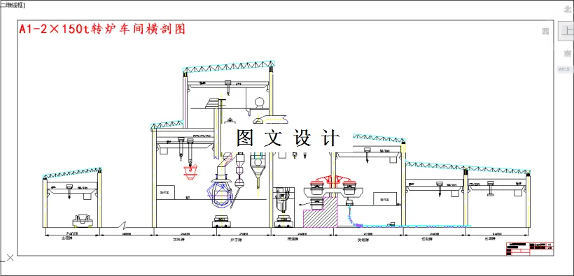 M3851-2×150吨氧气转炉炼钢车间设计