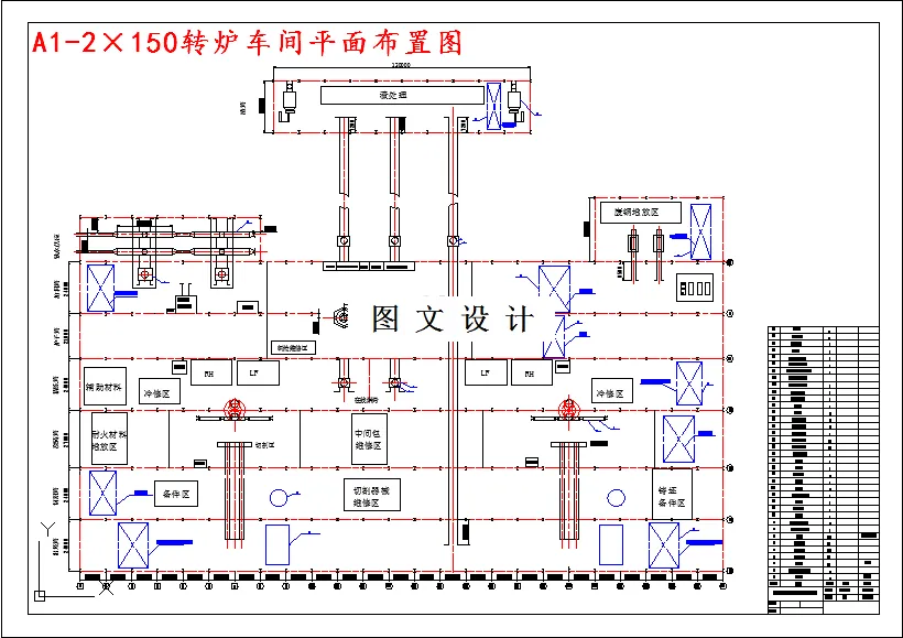 车间平面布置图