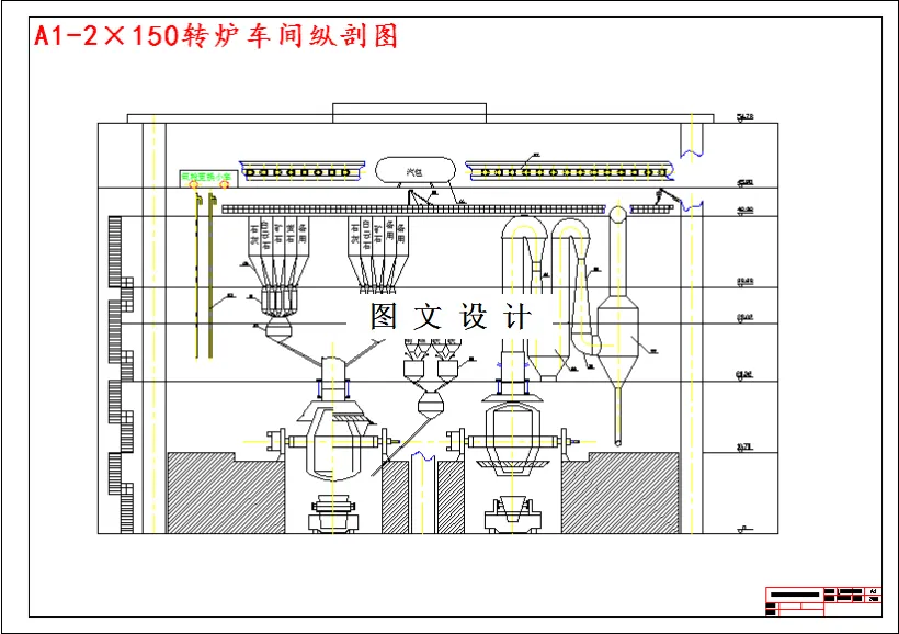 车间纵剖图