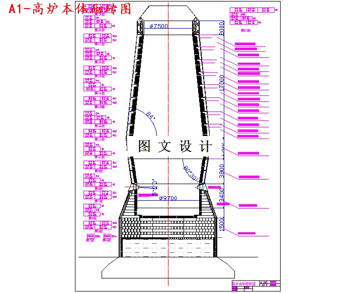 高炉本体砌砖图