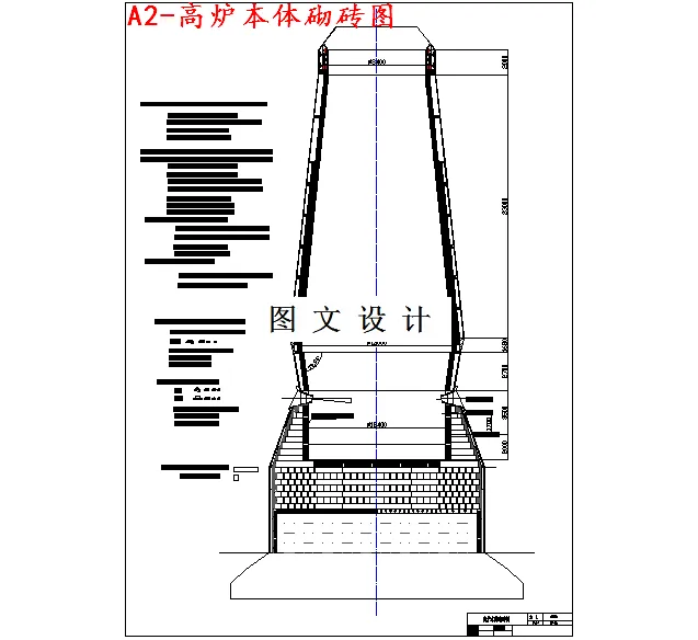高炉本体砌砖图