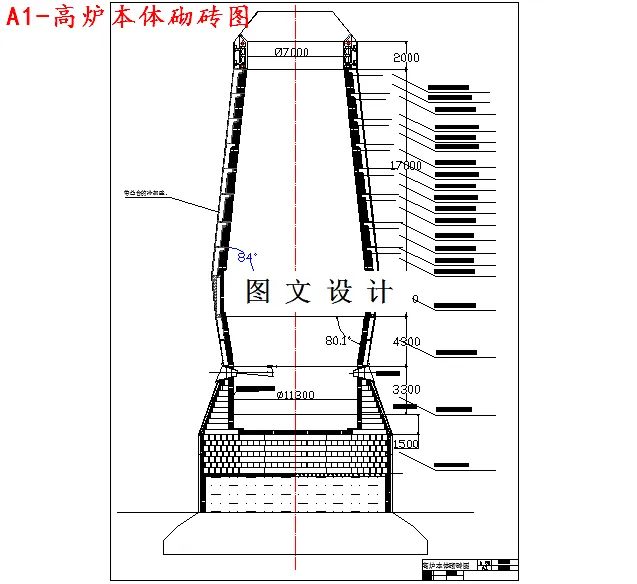 高炉本体砌砖图