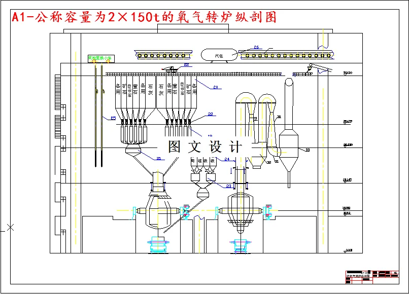 氧气转炉纵剖图