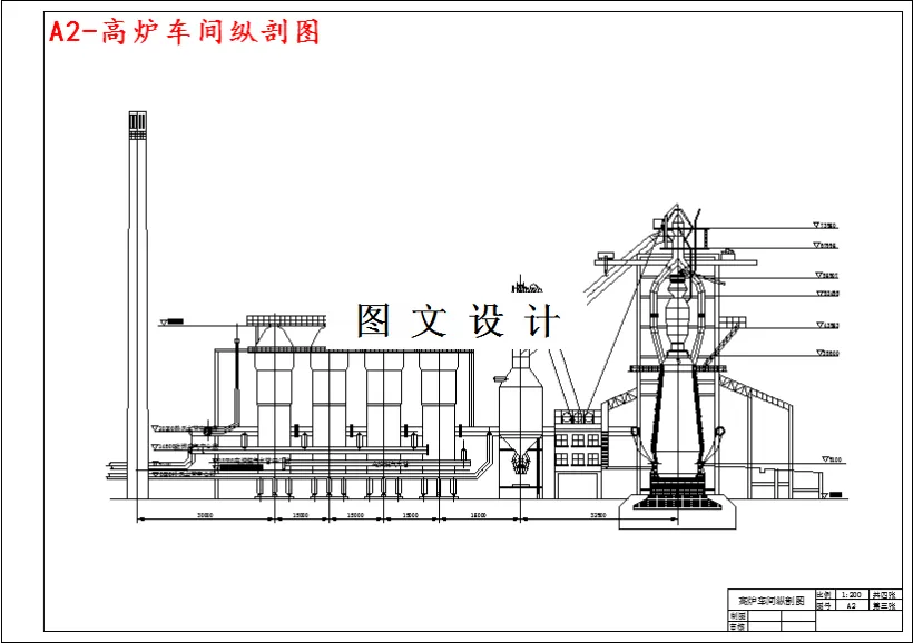 M3862-年产炼钢生铁311万吨的炼铁车间设计