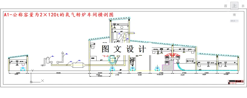M3863-公称容量120吨×2氧气转炉炼钢车间设计