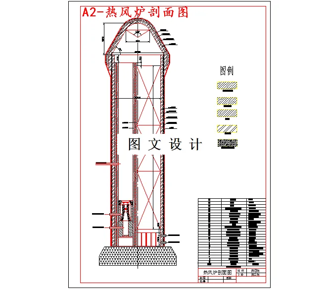 热风炉剖面图