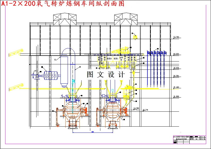 车间纵剖面图
