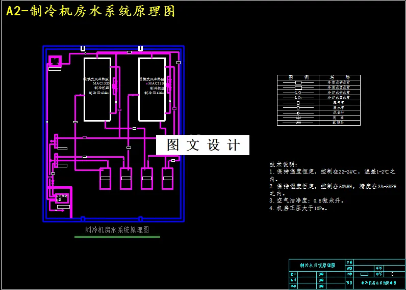 制冷机房水系统原理图