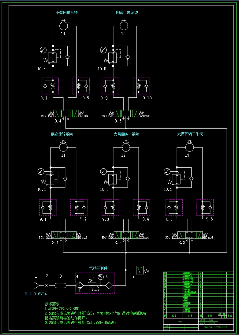 气动原理图2