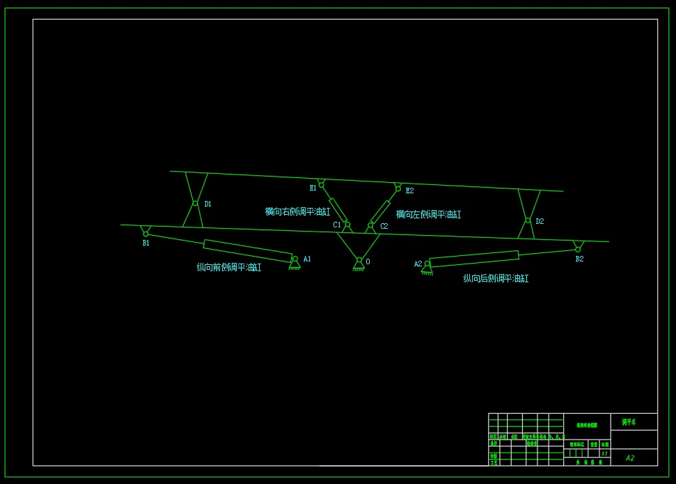 调平车机构运动简图