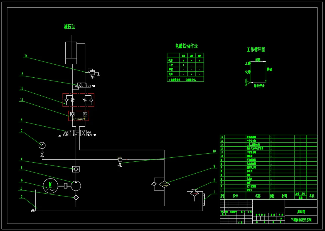 M7480-液压支架液压系统设计（平衡安全阀设计）
