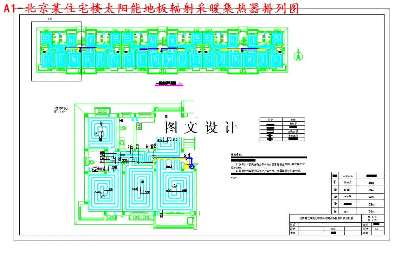 采暖集热器排列图