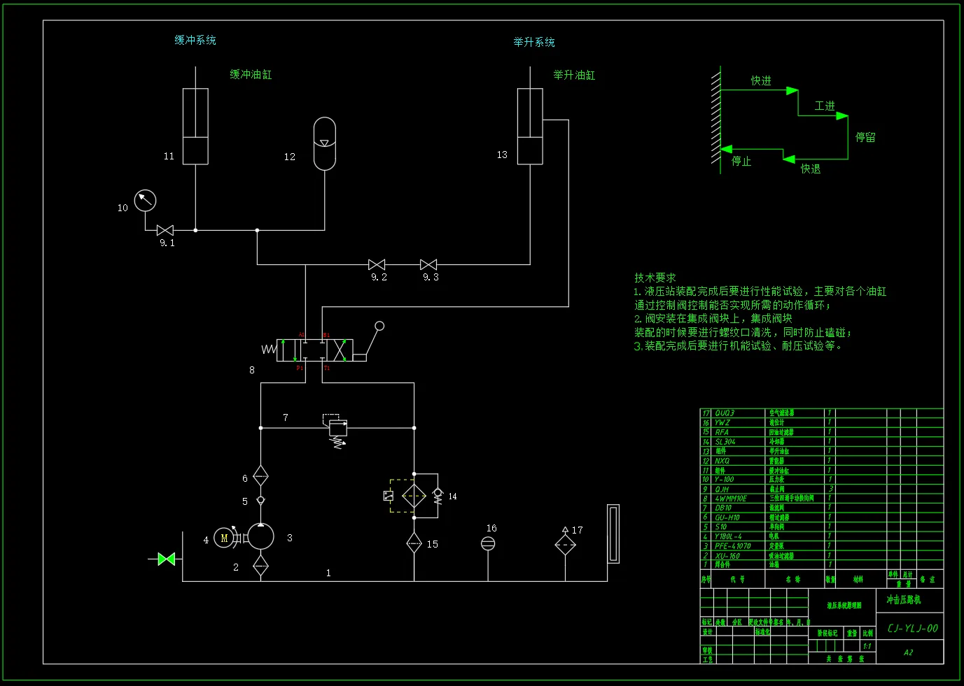 液压系统原理图二