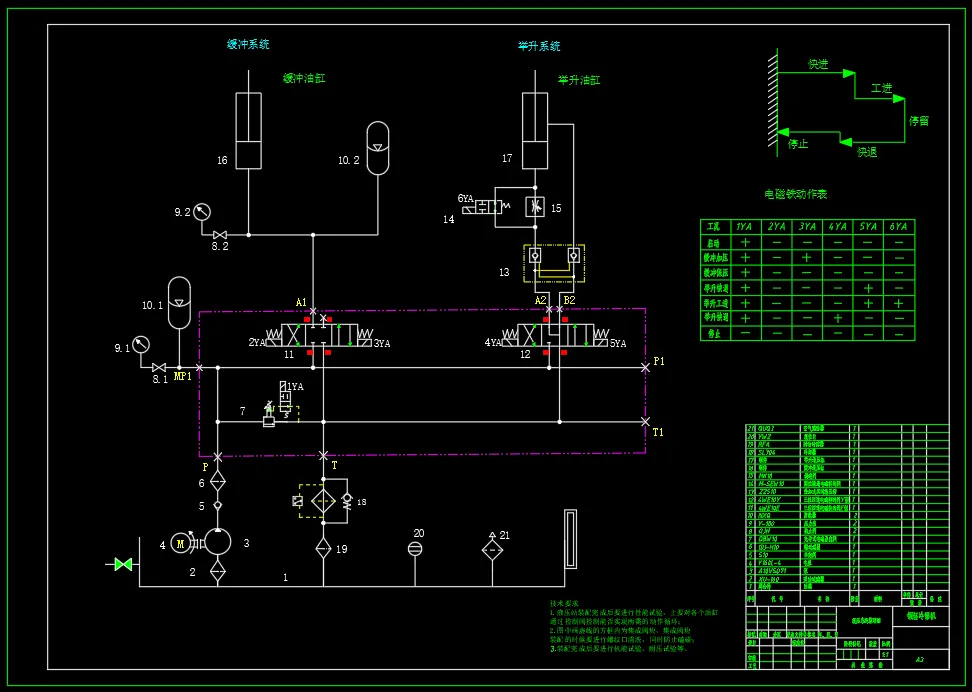 M7537-冲击压路机液压系统设计