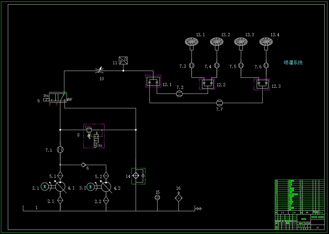 单臂液压系统原理图