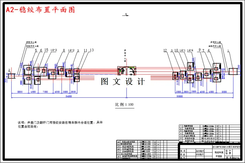 稳绞布置平面图