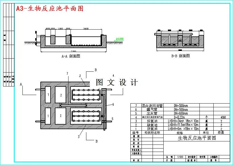 生物反应池平面图