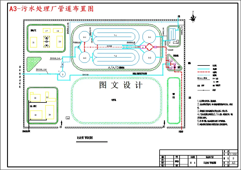 污水处理厂管道布置图