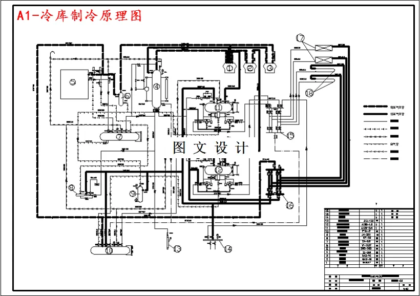 冷库制冷原理图