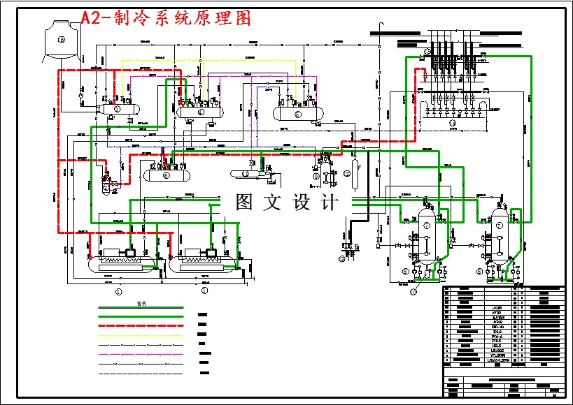 制冷系统原理图