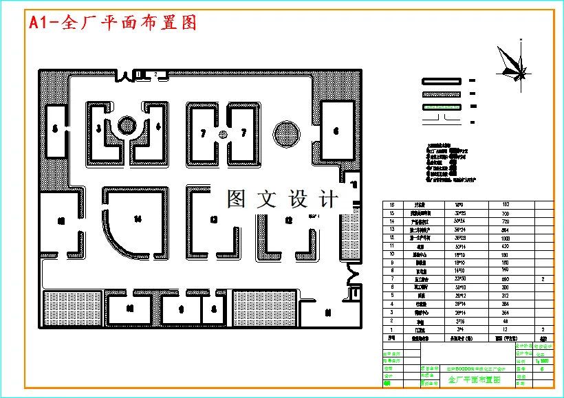 M3987-年产5万吨甲醇化工厂设计