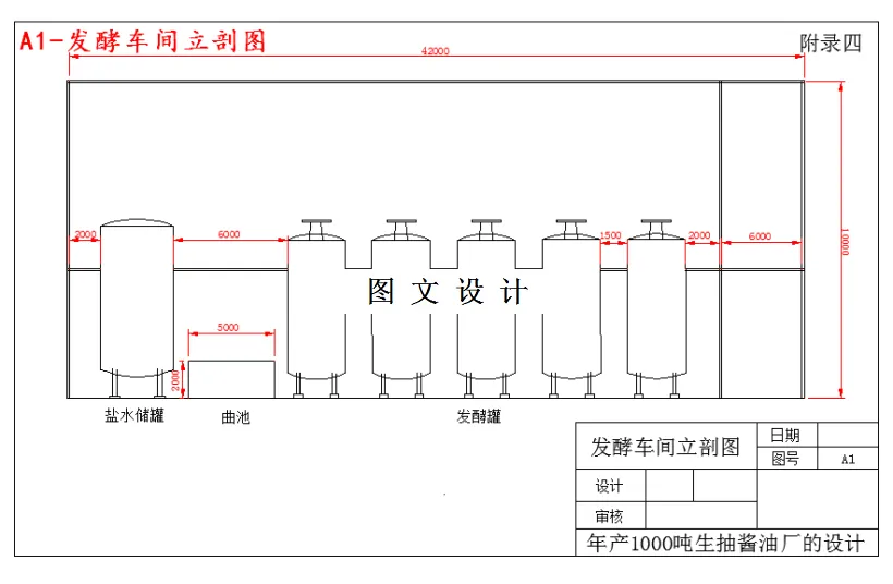 发酵车间立剖图