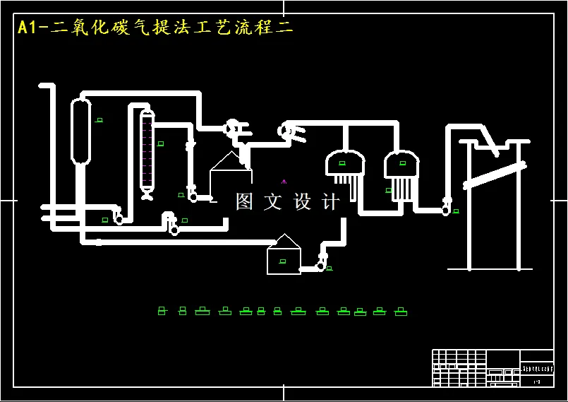 二氧化碳气提法工艺流程二