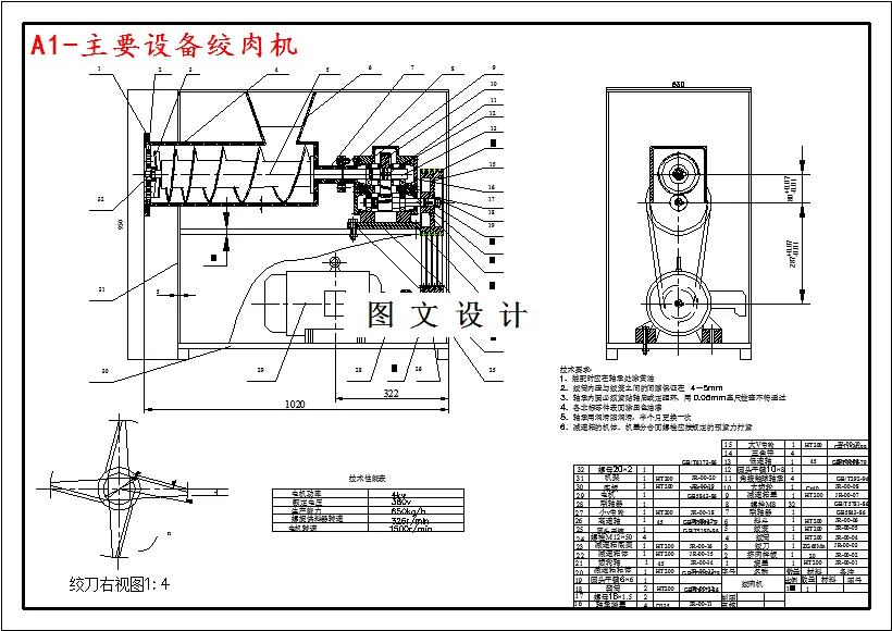 主要设备绞肉机