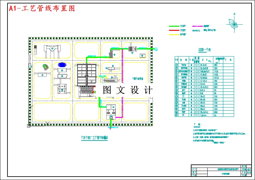工艺管线布置图
