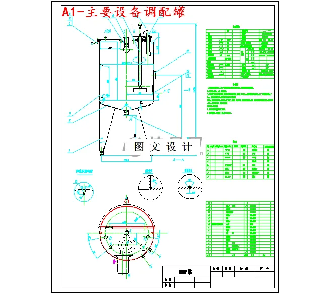 主要设备调配罐