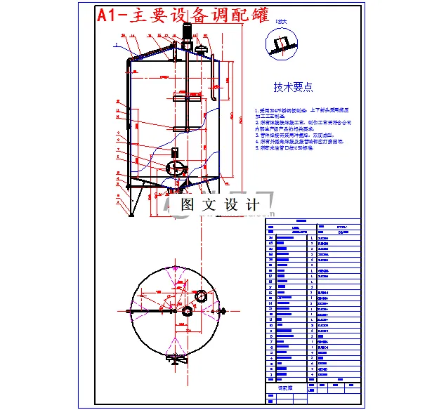 主要设备调配罐