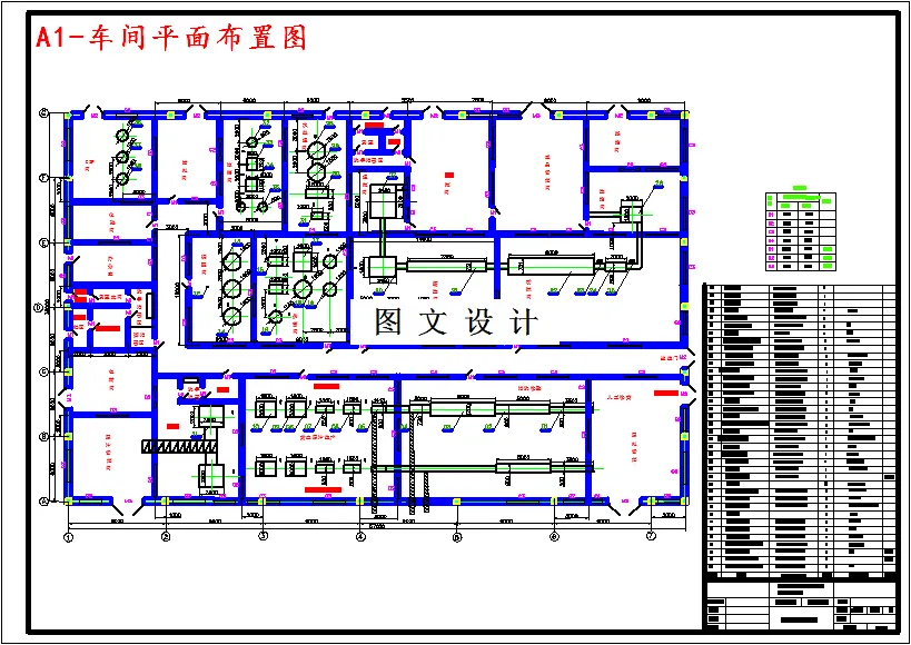 M4001-年产1万吨黄皮复合果蔬汁饮料生产线设计